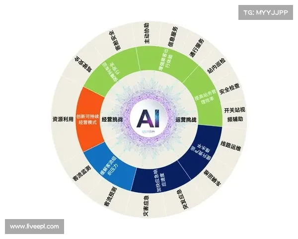 AI技术在新闻生产中的赋能收益：提升效率与内容生成能力